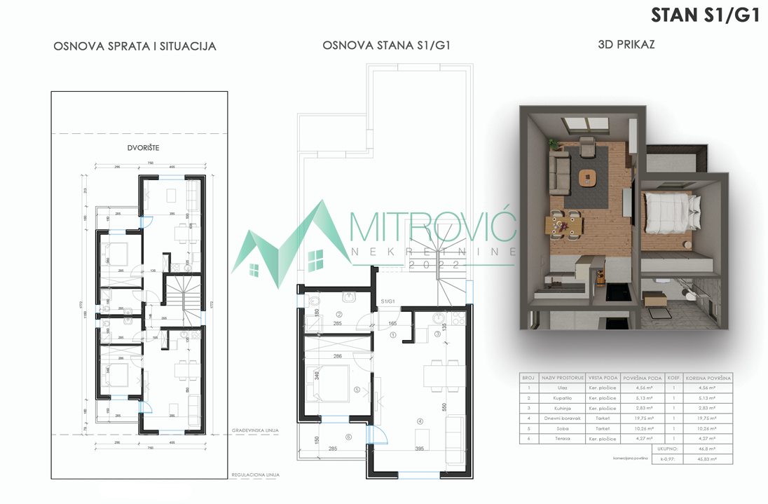 Novi Sad, Vidovdansko naselje- Odlični stanovi u izgradnji 40m2