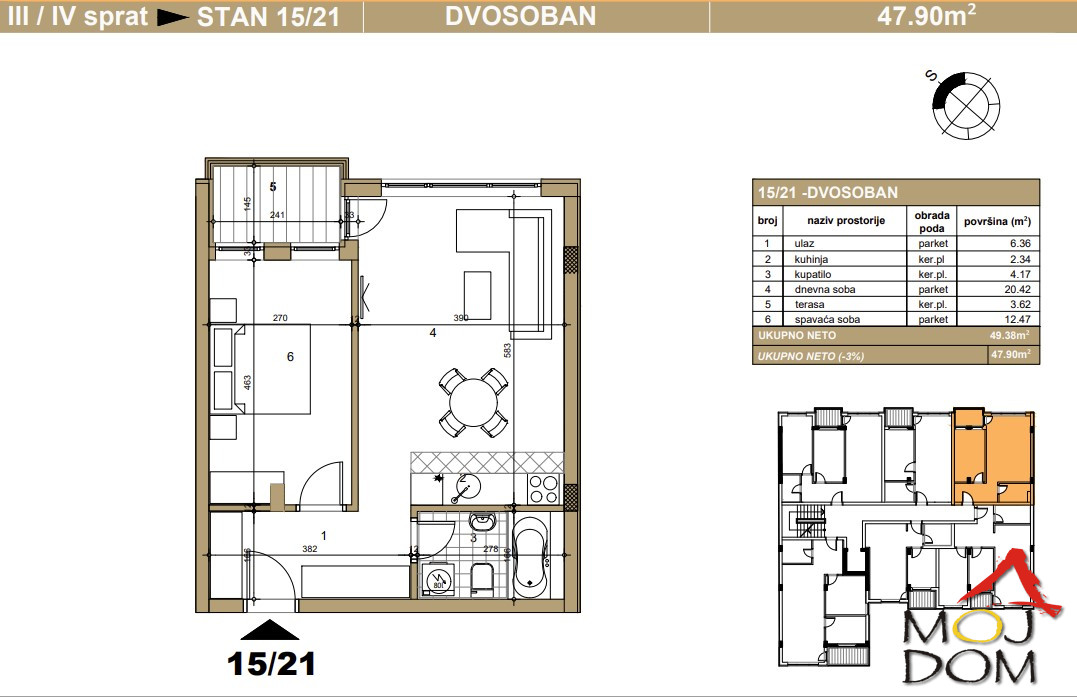 Stan,NOVI SAD,TELEP,kv: 49, € 122100, ID: 1028194