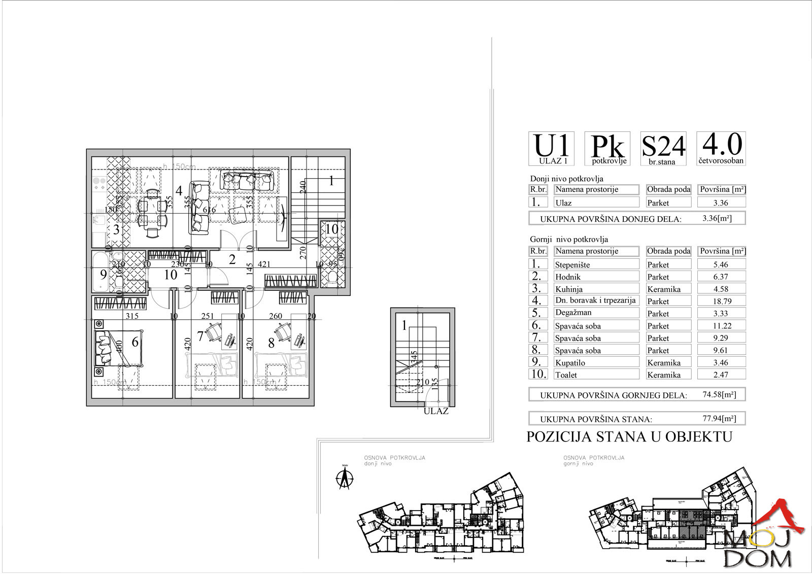 Stan,NOVI SAD,GRBAVICA,kv: 104, € 279000, ID: 1027543